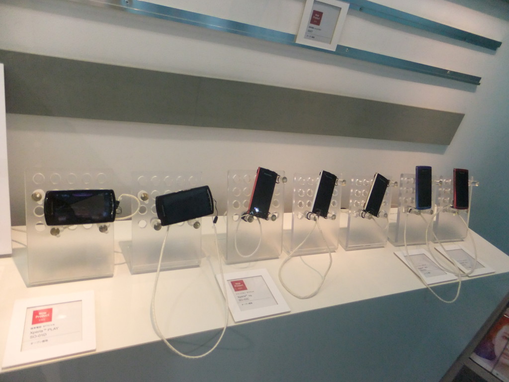 Телефоны Sony Ericsson